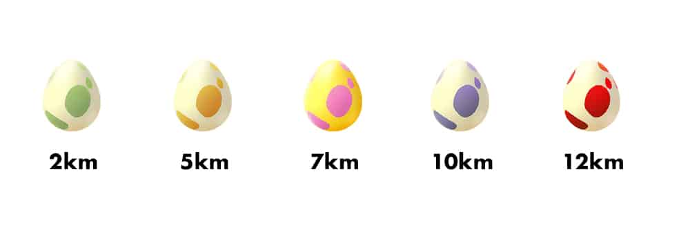 Pokémon GO Egg Chart (December 2023)
